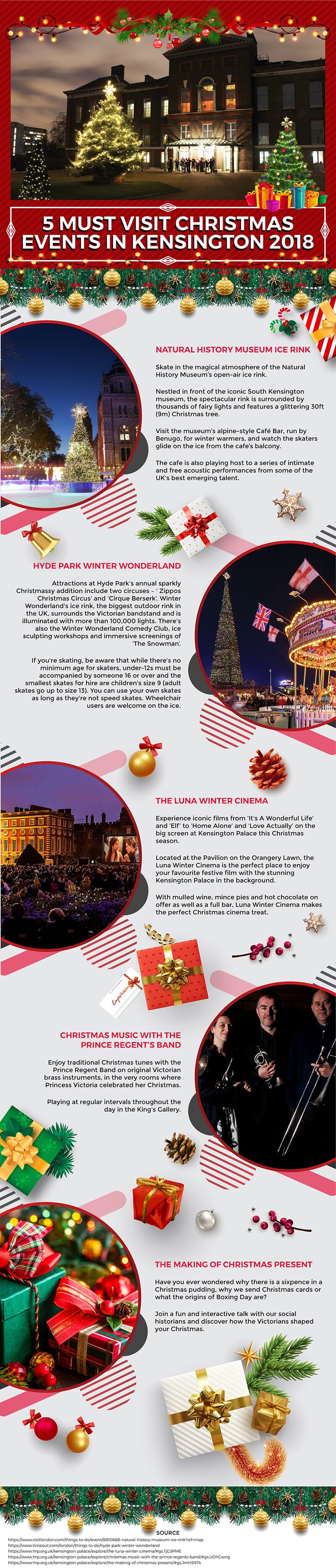 Top 5 Christmas Events in Kensington